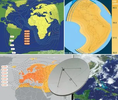 eTelecast Antenna and Display System