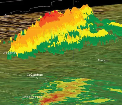 EDGE Radar Analysis Software from EEC
