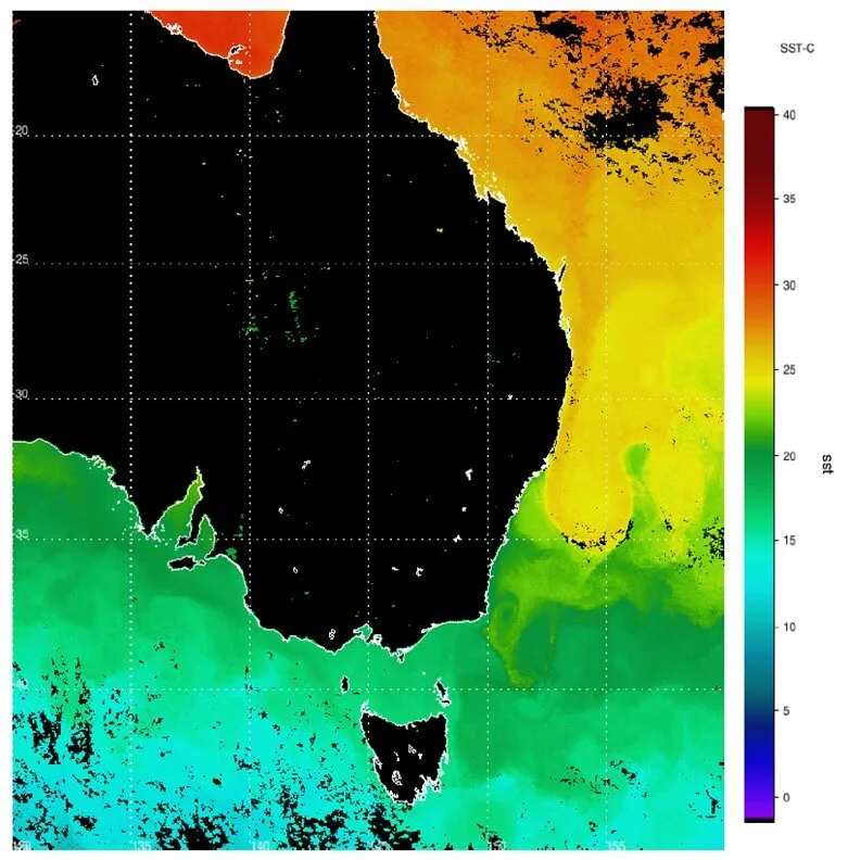Satellite Ground Stations Series - Part II