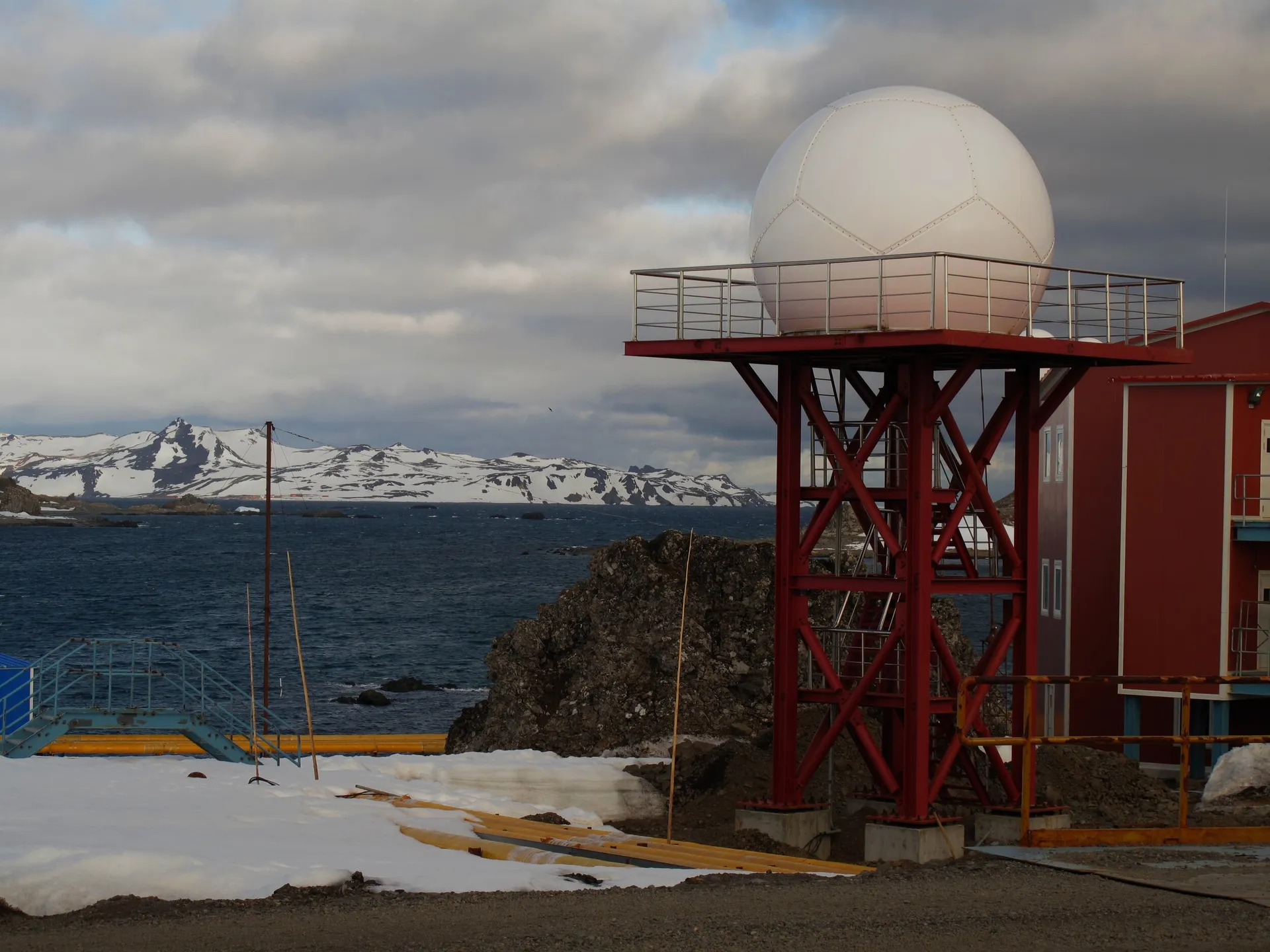 Satellite Ground Stations Series - Part III