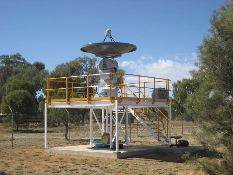Satellite Ground Stations Series - Part III